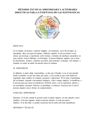 MÉTODOS TECNICAS APRENDIZAJES Y ACTIVIDADES
DIDÁCTICAS PARA LA ENSEÑANZA DE LAS MATEMATICAS.
DIDÁCTICA
Es el conjunto de técnicas y métodos dirigidos a la enseñanza, con el fin de lograr un
aprendizaje eficaz por parte del alumno, Didáctica significa el arte de enseñar es una
ciencia que investiga y experimenta sobre técnicas y métodos de enseñanza apoyándose en
otras ciencias como la Biología y la Psicología. El poseer Didáctica significa que se tiene
las herramientas, técnicas y métodos necesarios para transmitir el mensaje a los alumnos y
tomando en cuenta la actitud del maestro hacia los alumnos.
EL APRENDIZAJE
La didáctica es quien dirige el aprendizaje, se dice que el hombre es un ser que aprende
desde el momento en que nace hasta que muere y es la escuela la que como institución
organizada logra cambios de conducta consciente e intencional. Por lo tanto el aprendizaje
del ser humano responde a necesidades biológicas y lleva consigo implícito el sensibilizar a
la persona para que encare la articulación del hecho nuevo, con su experiencia anterior y
sus necesidades presentes. Entonces el aprendizaje es entonces, el proceso por el cual la
persona adquiere nuevas formas de comportamiento.
FASES DEL APRENDIZAJE
Sincrética: Es la fase cuando la persona recibe el primer impacto con una situación nueva.
Analítica: Es la fase segunda, donde la persona visualiza el, tema por partes.
Sintética: Es la fase final, es cuando la persona une las partes del tema mentalmente.
MÉTODOS Y TÉCNICAS
 