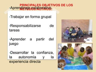 PRINCIPALES OBJETIVOS DE LOS MÉTODOS ACTIVOS: Aprendizaje colaborativo.