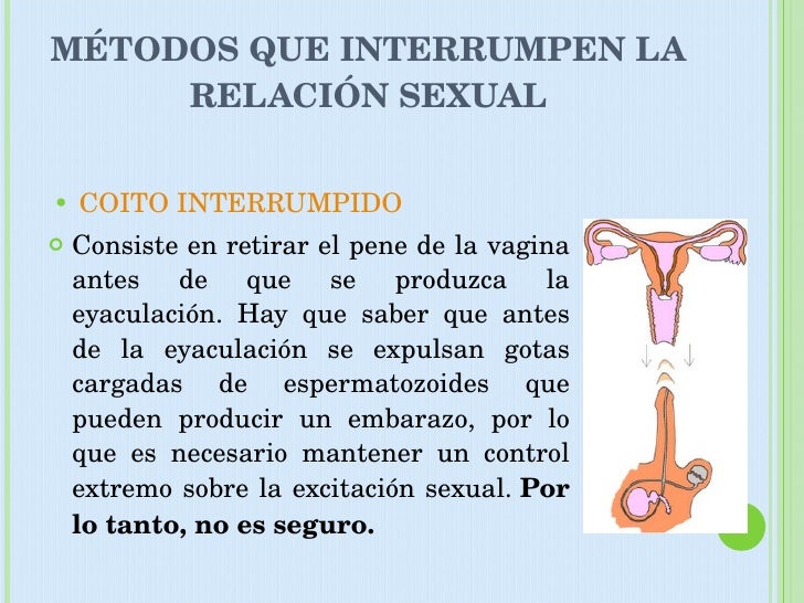 MéTodos Anticonceptivos