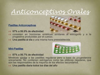 Anticonceptivos Orales

Pastillas Anticonceptivas

 97% a 99.9% de efectividad
 consisten en hormonas sintéticas similares al estrógeno y a la
  progestina producidas por el cuerpo.
 Una pastilla al día a una misma hora preestablecida.


Mini-Pastillas

 87% a 99.7% de efectividad
Mmétodo similar a las pastillas regulares pero a base de progesterona
únicamente. No contienen estrógenos como las píldoras regulares, que
son las responsables de la mayoría de los efectos secundarios.
 Una pastilla diaria todos los días del año
 