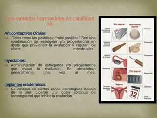 Los métodos hormonales se clasifican
               en:
Anticonceptivos Orales:
 Tales como las pastillas o "mini pastillas." Son una
  combinación de estrógeno y/o progesterona en
  dosis que previenen la ovulación y regulan los
  ciclos                                 menstruales.


Inyectables:
 Administración de estrógenos y/o progesterona
  que evitan la ovulación. Se administran
  generalmente     una      vez     al     mes.


Implantes subdérmicos:
 Se colocan en ciertas zonas estratégicas debajo
  de la piel. Liberan una dosis continua de
  levonogestrel que inhibe la ovulación.
 