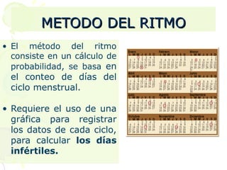 METODO DEL RITMOMETODO DEL RITMO
• El método del ritmo
consiste en un cálculo de
probabilidad, se basa en
el conteo de días del
ciclo menstrual.
• Requiere el uso de una
gráfica para registrar
los datos de cada ciclo,
para calcular los días
infértiles.
 