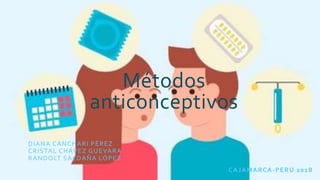 Métodos
anticonceptivos
DIANA CANCHARI PÉREZ
CRISTAL CHÁVEZ GUEVARA
RANDOLT SALDAÑA LÓPEZ
CAJAMARCA-PERÚ 2018
 