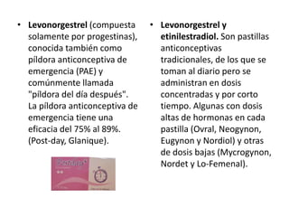 Métodos anticonceptivos, interceptivos y abortivos | PPTX