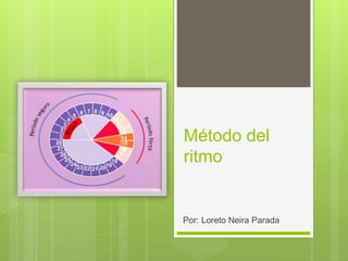 Métodos anticonceptivos naturales | PPTX