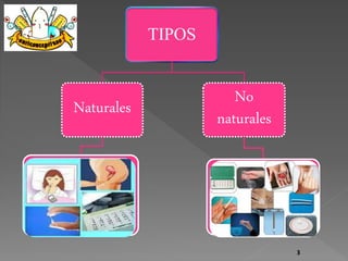 TIPOS 
Naturales 
No 
naturales 
3 
 