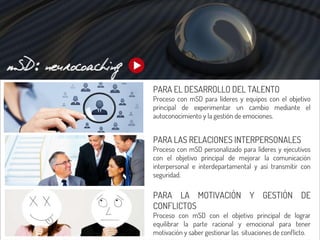 PARA EL DESARROLLO DEL TALENTO
Proceso con mSD para líderes y equipos con el objetivo
principal de experimentar un cambio mediante el
autoconocimiento y la gestión de emociones.
PARA LAS RELACIONES INTERPERSONALES
Proceso con mSD personalizado para líderes y ejecutivos
con el objetivo principal de mejorar la comunicación
interpersonal e interdepartamental y así transmitir con
seguridad.
PARA LA MOTIVACIÓN Y GESTIÓN DE
CONFLICTOS
Proceso con mSD con el objetivo principal de lograr
equilibrar la parte racional y emocional para tener
motivación y saber gestionar las situaciones de conflicto.
mSD: neurocoaching
 
