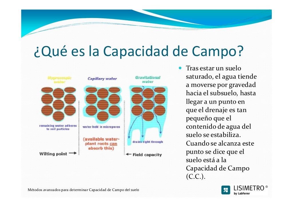 Métodos avanzados para determinar la Capacidad de Campo del suelo Métodos avanzados para determinar la Capacidad de Campo del suelo