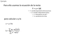 Ejemplo
Para ello usamos la ecuación de la recta:
Y = a + bX
• Y = variable dependiente (# de alumnos)
• X = variable independiente (años)
• a = intercepción con eje Y
• b = pendiente de la línea
para calcular a y b:
 