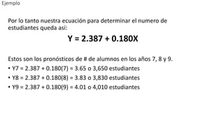 Ejemplo
Por lo tanto nuestra ecuación para determinar el numero de
estudiantes queda así:
Y = 2.387 + 0.180X
Estos son los pronósticos de # de alumnos en los años 7, 8 y 9.
• Y7 = 2.387 + 0.180(7) = 3.65 o 3,650 estudiantes
• Y8 = 2.387 + 0.180(8) = 3.83 o 3,830 estudiantes
• Y9 = 2.387 + 0.180(9) = 4.01 o 4,010 estudiantes
 