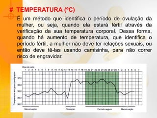 # TEMPERATURA (ºC)
É um método que identifica o período de ovulação da
mulher, ou seja, quando ela estará fértil através da
verificação da sua temperatura corporal. Dessa forma,
quando há aumento de temperatura, que identifica o
período fértil, a mulher não deve ter relações sexuais, ou
então deve tê-las usando camisinha, para não correr
risco de engravidar.
 