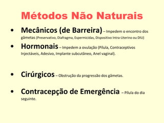 Métodos Não Naturais Mecânicos (de Barreira)  – Impedem o encontro dos gâmetas  (Preservativo, Diafragma, Espermicidas, Dispositivo Intra-Uterino ou DIU) Hormonais  – Impedem a ovulação (Pílula, Contraceptivos Injectáveis, Adesivo, Implante subcutâneo, Anel vaginal). Cirúrgicos  – Obstrução da progressão dos gâmetas. Contracepção de Emergência  – Pílula do dia seguinte. 