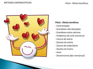 MÉTODOS CONTRACEPTIVOSPílula - Efeitos benéficosPílula - Efeitos benéficos Contracepção