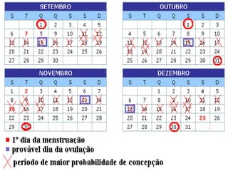  Parareduzir a margem de erro,
    o ideal é evitar relações
 sexuais, ou não deixar de usar
   o preservativo, quatro dias
 antes e quatro dias depois da
 provável data da ovulação – e
       também nesse dia.
 