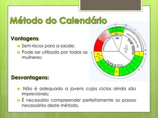 :






Sem riscos para a saúde;
Pode ser utilizado por todas as
mulheres;

Não é adequado a jovens cujos ciclos ainda são
imprevisíveis;
É necessário compreender perfeitamente os passos
necessários deste método.

 