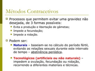 Métodos Contracetivos 
 Processos que permitem evitar uma gravidez não 
desejada, de 3 formas possíveis: 
 Evita a produção e libertação de gâmetas; 
 Impede a fecundação; 
 Impede a nidação. 
 Podem ser: 
 Naturais – baseiam-se no cálculo do período fértil, 
evitando as relações sexuais durante este intervalo 
de tempo – abstinência periódica. 
 Tecnológicos (artificiais ou não naturais) – 
impedem a ovulação, fecundação ou nidação, 
recorrendo a diferentes materiais e técnicas. 
 
