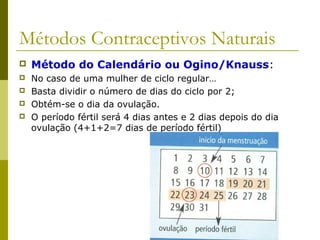 Métodos Contraceptivos Naturais 
 Método do Calendário ou Ogino/Knauss: 
 No caso de uma mulher de ciclo regular… 
 Basta dividir o número de dias do ciclo por 2; 
 Obtém-se o dia da ovulação. 
 O período fértil será 4 dias antes e 2 dias depois do dia 
ovulação (4+1+2=7 dias de período fértil) 
 