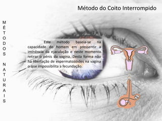 M
É
T
O
D
O
S
N
A
T
U
R
A
I
S
Método do Coito Interrompido
Este método baseia-se na
capacidade do homem em pressentir a
iminência da ejaculação e neste momento
retirar o pénis da vagina. Desta forma não
há libertação de espermatozóides na vagina
o que impossibilita a fecundação.
 