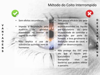 V
A
N
T
A
G
E
N
S
D
E
S
V
A
N
T
A
G
E
N
S
• Sem efeitos secundários;
• Impede a fecundação pela
ausência de gâmetas
masculinos no interior da
vagina da mulher.
• Não implica o uso de
substâncias químicas nem de
hormonas.
• Tem pouca eficácia (ou pela
existência de
espermatozóides no líquido
pré-ejaculatório ou pela
incapacidade de controlar a
ejaculação por parte do
homem, e leva geralmente à
disfunção sexual do casal, e
deve ser desencorajado.
• Não protege das DST uma
vez que o líquido pré-
ejaculatório pode
transportar vírus ou
bactérias que podem infetar
o parceiro.
Método do Coito Interrompido
 