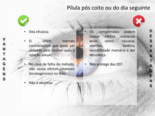 V
A
N
T
A
G
E
N
S
D
E
S
V
A
N
T
A
G
E
N
S
• Alta eficácia;
• O único método
contraceptivo que pode ser
utilizado pela mulher após a
relação sexual;
• No caso de falha do método,
não causa efeitos colaterais
(teratogénicos) no feto;
• Não é abortiva.
• Os comprimidos podem
causar efeitos colaterais
leves como: náuseas,
vómitos, tontura,
sensibilidade mamária e dor
de cabeça.
• Não protege das DST.
Pílula pós coito ou do dia seguinte
 