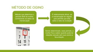 MÉTODO DE OGINO
Método que determina o
período fértil da mulher,
conhecendo as datas da
menstruação
É relativamente eficaz, se
a menstruação for regular,
pois permite que esta
saiba a data da ovulação
Sendo determinado, esse período, a
mulher fica a saber quando pode ter
relações sexuais sem que ocorra a
fecundação.
 