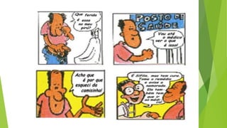 Métodos contraceptivos