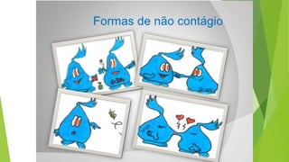 Métodos contraceptivos