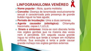 Métodos contraceptivos