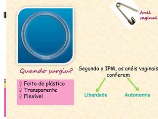 Anel
vaginal
Quando surgiu?
♀ Feito de plástico
♀ Transparente
♀ Flexível
Segundo a IPM, os anéis vaginais
conferem
 