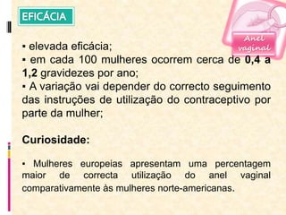 ▪ elevada eficácia;
▪ em cada 100 mulheres ocorrem cerca de 0,4 a
1,2 gravidezes por ano;
▪ A variação vai depender do correcto seguimento
das instruções de utilização do contraceptivo por
parte da mulher;
Curiosidade:
▪ Mulheres europeias apresentam uma percentagem
maior de correcta utilização do anel vaginal
comparativamente às mulheres norte-americanas.
Anel
vaginal
 