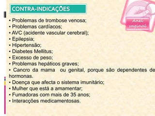 Anel
vaginal
▪ Problemas de trombose venosa;
▪ Problemas cardíacos;
▪ AVC (acidente vascular cerebral);
▪ Epilepsia;
▪ Hipertensão;
▪ Diabetes Mellitus;
▪ Excesso de peso;
▪ Problemas hepáticos graves;
▪ Cancro da mama ou genital, porque são dependentes de
hormonas.
▪ Doença que afecta o sistema imunitário;
▪ Mulher que está a amamentar;
▪ Fumadoras com mais de 35 anos;
▪ Interacções medicamentosas.
 