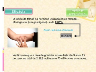  O índice de falhos da hormona utilizada neste método –
etonogestrel (um gestágeno) - é de 0,05%.
 Verificou-se que a taxa de gravidez acumulada até 3 anos foi
de zero, no total de 2.362 mulheres e 73.429 ciclos estudados.
99,9 %
Assim, tem uma eficácia de
Implante
subcutâneo
 