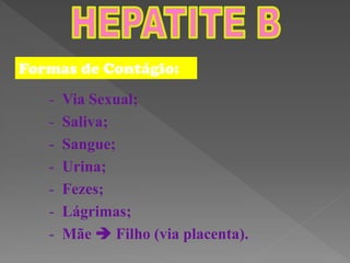 Formas de Contágio:
   -   Via Sexual;
   -   Saliva;
   -   Sangue;
   -   Urina;
   -   Fezes;
   -   Lágrimas;
   -   Mãe  Filho (via placenta).
 
