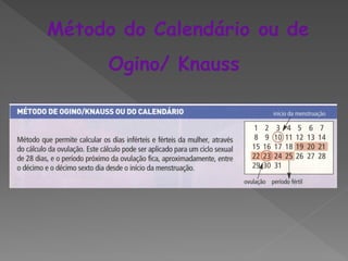 Método do Calendário ou de
      Ogino/ Knauss
 