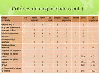 Critérios de elegibilidade (cont.)
 