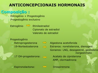 ANTICONCEPCIONAIS HORMONAIS
Composição :
 Estrogênio + Progestogênio
 Progestogênio exclusivo
 Estrogênio Etinilestradiol
Cipionato de estradiol
Valerato de estradiol
 Progestogênio
 Retroprogesterona Algestona acetofenida
 19-Nortestosterona Estranos: noretisterona, dienogest
Gonanos: LNG, desogestrel, gestodeno
norgestimato
 17 OH-progesterona: Acetato de ciproterona
AMP, clormadinona
 Espironolactona: Drospirenona
 