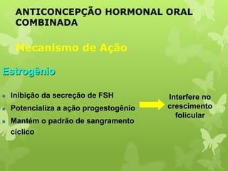 ANTICONCEPÇÃO HORMONAL ORAL
COMBINADA
Mecanismo de Ação
Estrogênio
 Inibição da secreção de FSH
 Potencializa a ação progestogênio
 Mantém o padrão de sangramento
cíclico
Interfere no
crescimento
folicular
 
