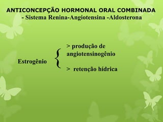 > produção de
angiotensinogênio
Estrogênio
> retenção hídrica
ANTICONCEPÇÃO HORMONAL ORAL COMBINADA
- Sistema Renina-Angiotensina -Aldosterona
{
 