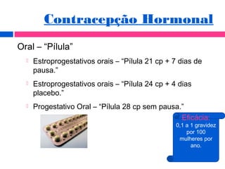 Contracepção Hormonal
Oral – “Pílula”
 Estroprogestativos orais – “Pílula 21 cp + 7 dias de
pausa.”
 Estroprogestativos orais – “Pílula 24 cp + 4 dias
placebo.”
 Progestativo Oral – “Pílula 28 cp sem pausa.”
Eficácia:
0,1 a 1 gravidez
por 100
mulheres por
ano.
 