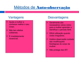  Ajuda a mulher a
conhecer melhor o seu
corpo.
 Não tem efeitos
colaterais.
 É imediatamente
reversível.
Métodos de Auto-observação
 Geralmente são
necessários vários ciclos
para a mulher aprender a
identificar o período fértil.
 Difícil utilização quando
ciclos irregulares.
 Implica observação cuidada
das modificações
fisiológicas do corpo da
mulher.
 Não protege das IST.
Vantagens Desvantagens
 