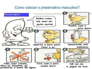 Como colocar o preservativo masculino?
 