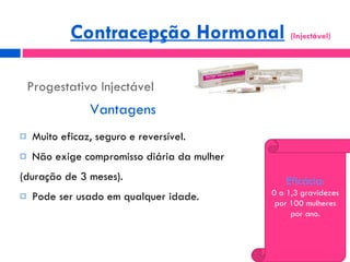 Progestativo Injectável  Vantagens Muito eficaz, seguro e reversível. Não exige compromisso diária da mulher (duração de 3 meses). Pode ser usado em qualquer idade. Eficácia: 0 a 1,3 gravidezes por 100 mulheres por ano. Contracepção Hormonal   (Injectável)  