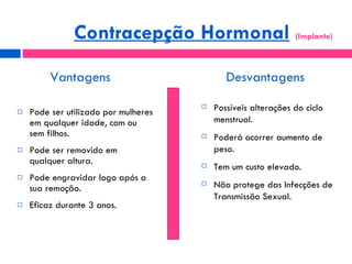 Vantagens Desvantagens Pode ser utilizado por mulheres em qualquer idade, com ou sem filhos. Pode ser removido em qualquer altura. Pode engravidar logo após a sua remoção. Eficaz durante 3 anos. Contracepção Hormonal   (Implante)  Possíveis alterações do ciclo menstrual. Poderá ocorrer aumento de peso. Tem um custo elevado. Não protege das Infecções de Transmissão Sexual. 