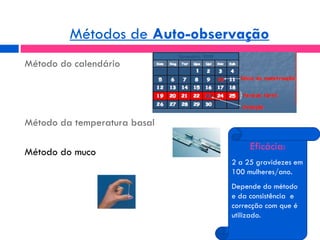 <ul><li>Método do calendário </li></ul><ul><li>Método da temperatura basal </li></ul><ul><li>Método do muco </li></ul>Efic...