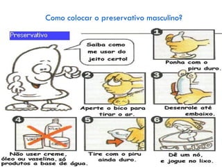 Como colocar o preservativo masculino? 