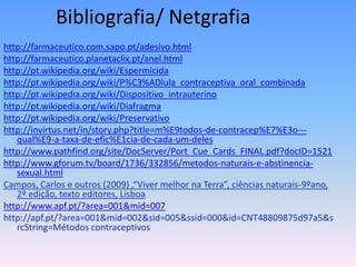 Bibliografia/ Netgrafia
http://farmaceutico.com.sapo.pt/adesivo.html
http://farmaceutico.planetaclix.pt/anel.html
http://pt.wikipedia.org/wiki/Espermicida
http://pt.wikipedia.org/wiki/P%C3%ADlula_contraceptiva_oral_combinada
http://pt.wikipedia.org/wiki/Dispositivo_intrauterino
http://pt.wikipedia.org/wiki/Diafragma
http://pt.wikipedia.org/wiki/Preservativo
http://invirtus.net/in/story.php?title=m%E9todos-de-contracep%E7%E3o---
   qual%E9-a-taxa-de-efic%E1cia-de-cada-um-deles
http://www.pathfind.org/site/DocServer/Port_Cue_Cards_FINAL.pdf?docID=1521
http://www.gforum.tv/board/1736/332856/metodos-naturais-e-abstinencia-
   sexual.html
Campos, Carlos e outros (2009) ,“Viver melhor na Terra”, ciências naturais-9ºano,
   2º edição, texto editores, Lisboa
http://www.apf.pt/?area=001&mid=007
http://apf.pt/?area=001&mid=002&sid=005&ssid=000&id=CNT48809875d97a5&s
   rcString=Métodos contraceptivos
 