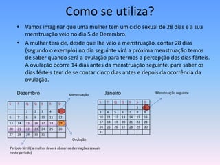 Como se utiliza?
     • Vamos imaginar que uma mulher tem um ciclo sexual de 28 dias e a sua
       menstruação veio no dia 5 de Dezembro.
     • A mulher terá de, desde que lhe veio a menstruação, contar 28 dias
       (segundo o exemplo) no dia seguinte virá a próxima menstruação temos
       de saber quando será a ovulação para termos a percepção dos dias férteis.
       A ovulação ocorre 14 dias antes da menstruação seguinte, para saber os
       dias férteis tem de se contar cinco dias antes e depois da ocorrência da
       ovulação.

     Dezembro                           Menstruação               Janeiro                       Menstruação seguinte

                                                             S    T    Q    Q    S    S    D
S    T     Q    Q    S     S     D
                                                                                      1    2
           1    2    3     4     5                           3    4    5    6    7    8    9
6    7     8    9    10    11    12                          10   11   12   13   14   15   16
13   14    15   16   17    18    19                          17   18   19   20   21   22   23
                                                             24   25   26   27   28   29   30
20   21    22   23   24    25    26
                                                             31
27   28    29   30   31
                                          Ovulação

Período fértil ( a mulher deverá abster-se de relações sexuais
neste período)
 