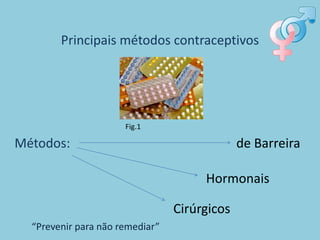 Principais métodos contraceptivos




                      Fig.1

Métodos:                                      de Barreira

                                      Hormonais

                                 Cirúrgicos
  “Prevenir para não remediar”
 