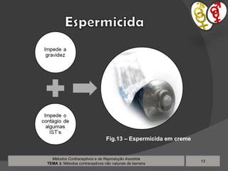 Métodos Contraceptivos e de Reprodução Assistida TEMA  3 :  Métodos contraceptivos não naturais de barreira Fig.13 – Espermicida em creme 