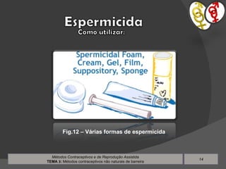 Métodos Contraceptivos e de Reprodução Assistida TEMA  3 :  Métodos contraceptivos não naturais de barreira Fig.12 – Várias formas de espermicida 